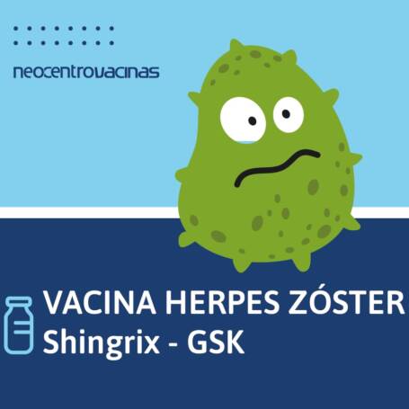 Herpes Zoster - Shingrix